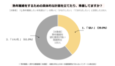 レゾンデートル株式会社のプレスリリース画像1