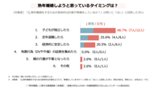 レゾンデートル株式会社のプレスリリース画像6