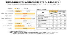 レゾンデートル株式会社のプレスリリース画像4
