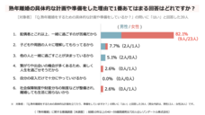 レゾンデートル株式会社のプレスリリース画像7