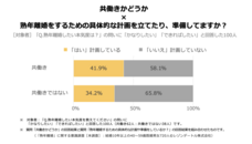 レゾンデートル株式会社のプレスリリース画像3