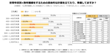 レゾンデートル株式会社のプレスリリース画像5