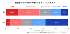 レゾンデートル株式会社のプレスリリース画像1