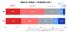 レゾンデートル株式会社のプレスリリース画像2