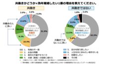 レゾンデートル株式会社のプレスリリース画像6