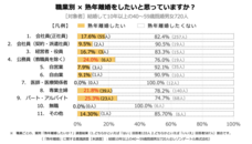 レゾンデートル株式会社のプレスリリース画像3