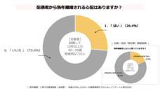 レゾンデートル株式会社のプレスリリース画像2