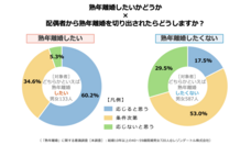 レゾンデートル株式会社のプレスリリース画像7