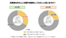 レゾンデートル株式会社のプレスリリース画像10