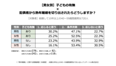 レゾンデートル株式会社のプレスリリース画像6