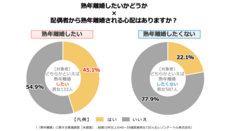 レゾンデートル株式会社のプレスリリース画像4