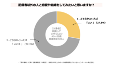 レゾンデートル株式会社のプレスリリース画像8