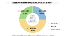 レゾンデートル株式会社のプレスリリース画像5