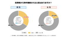レゾンデートル株式会社のプレスリリース画像3