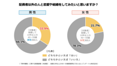 レゾンデートル株式会社のプレスリリース画像9