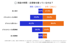レゾンデートル株式会社のプレスリリース画像3