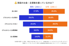 レゾンデートル株式会社のプレスリリース画像1