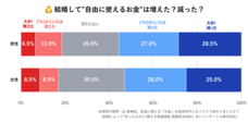 レゾンデートル株式会社のプレスリリース画像2