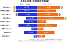 レゾンデートル株式会社のプレスリリース画像1