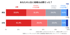 レゾンデートル株式会社のプレスリリース画像2