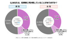 レゾンデートル株式会社のプレスリリース画像2