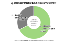 レゾンデートル株式会社のプレスリリース画像9