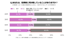レゾンデートル株式会社のプレスリリース画像3