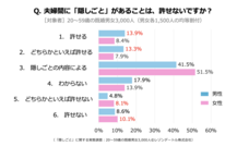 レゾンデートル株式会社のプレスリリース画像7
