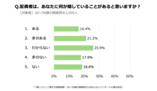 レゾンデートル株式会社のプレスリリース画像5