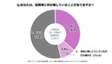 レゾンデートル株式会社のプレスリリース画像1