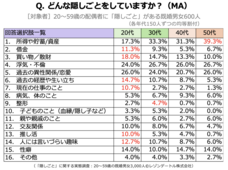 レゾンデートル株式会社のプレスリリース画像3