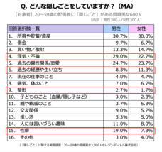 レゾンデートル株式会社のプレスリリース画像2