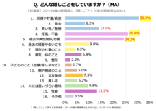 レゾンデートル株式会社のプレスリリース画像1