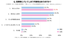 レゾンデートル株式会社のプレスリリース画像5