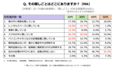 レゾンデートル株式会社のプレスリリース画像3