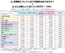 レゾンデートル株式会社のプレスリリース画像6