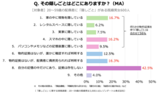 レゾンデートル株式会社のプレスリリース画像1