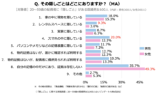 レゾンデートル株式会社のプレスリリース画像2