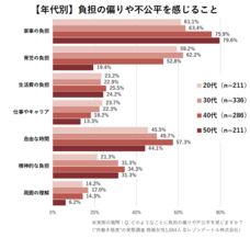 レゾンデートル株式会社のプレスリリース画像4
