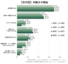 レゾンデートル株式会社のプレスリリース画像2