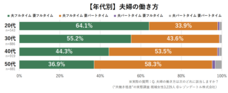 レゾンデートル株式会社のプレスリリース画像1