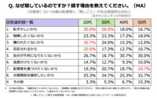 レゾンデートル株式会社のプレスリリース画像3