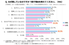 レゾンデートル株式会社のプレスリリース画像2