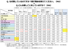 レゾンデートル株式会社のプレスリリース画像4