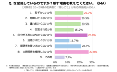 レゾンデートル株式会社のプレスリリース画像1