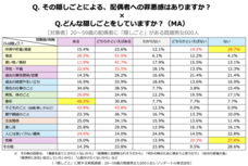 レゾンデートル株式会社のプレスリリース画像6