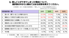 レゾンデートル株式会社のプレスリリース画像3