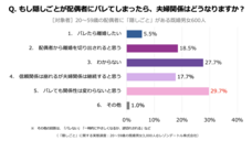 レゾンデートル株式会社のプレスリリース画像5