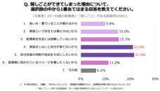 レゾンデートル株式会社のプレスリリース画像1
