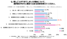 レゾンデートル株式会社のプレスリリース画像2